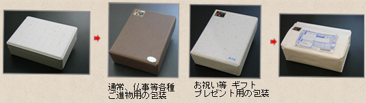 梱包02
